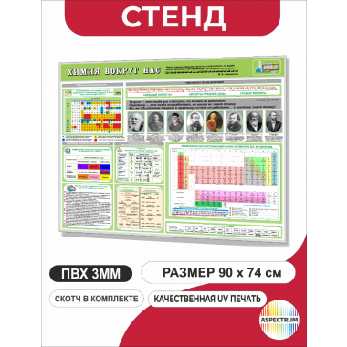 Информационный стенд для школы в кабинет химии 90*74 (арт.149)