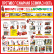 Стенды по пожарной безопасности