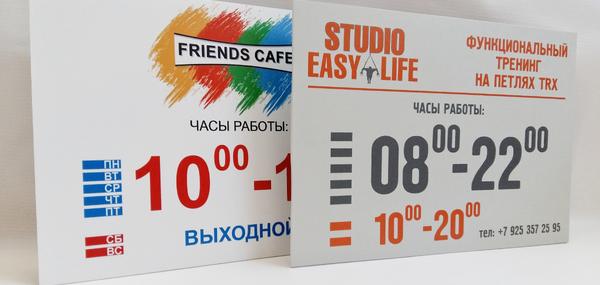 Полезные статьи о рекламе