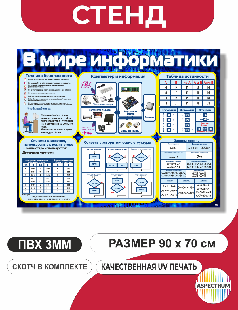Стенд в школу «В мире информатики» 90 * 70 см. (арт. 328)