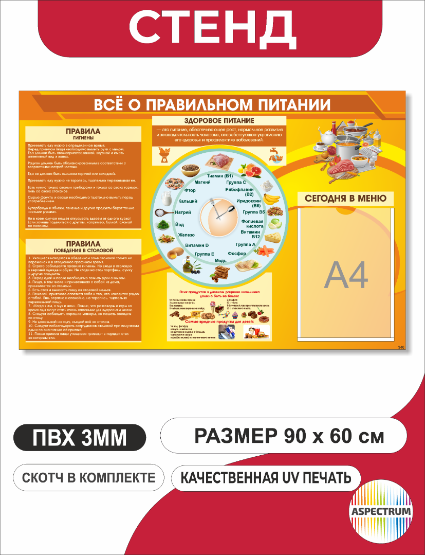 Стенд в школу, детский сад «Все о правильном питании» 90*60 (арт. 348)